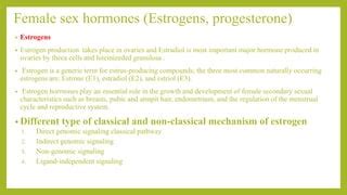 Molecular Mechanism Of Sex Hormone Action Pptx