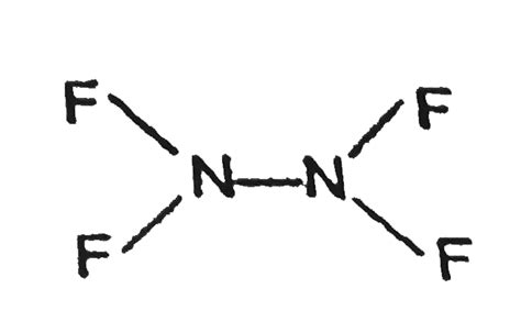 Is the following statements are correct ? (i)Among NH3, PH3, AsH3, a