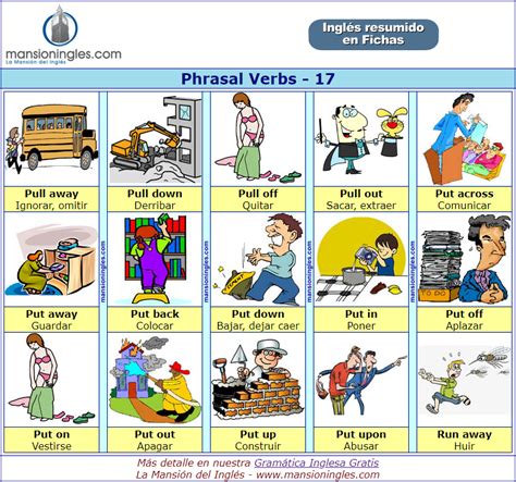 Phrasal verbs en inglés Imágenes Ficha resumen