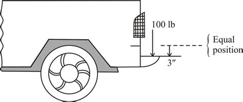 Solved: Chapter 8 Problem 41P Solution | Engineering Mechanics-dynamics ...