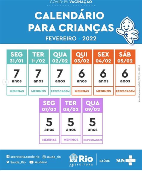 Prefeitura do Rio divulga o calendário de vacinação contra a Covid 19