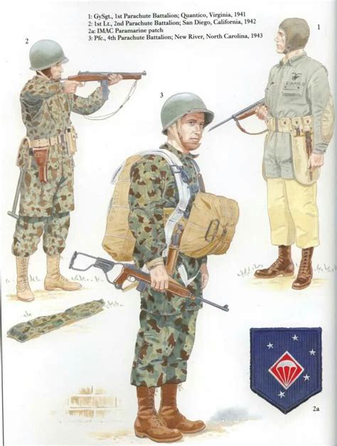 Us Marines Uniform Marine Corps Uniforms Usmc Uniforms Marine Corps