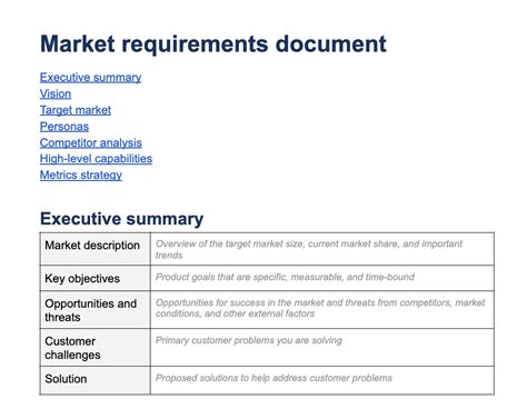 Market Requirements Document Templates Free Downloads Aha Software