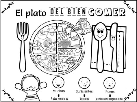 Dibujos De Plato Del Buen Comer 1 Para Colorear Para Colorear Pintar E Imprimir Dibujos