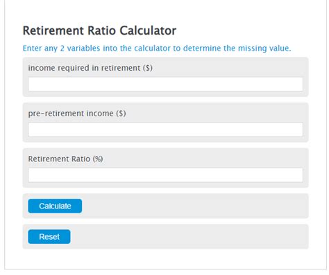 Retirement Ratio Calculator Calculator Academy