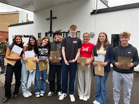 St Peter's Catholic School - Top GCSE Results