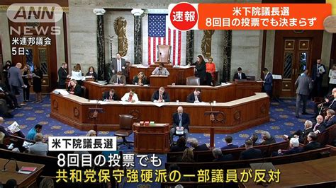 【速報】米下院議長選 8回目の投票でも決まらず