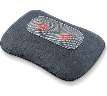 Sanitas SMG 141 Shiatsu-Massagekissen: 2,2 gut | Unsere Analyse zum ...