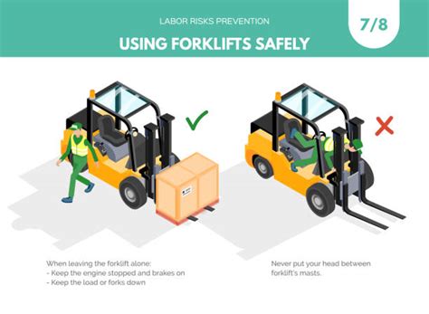 Forklift Mast Types How To Choose The Right One Bigrentz 46 Off
