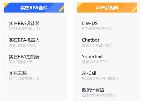 常见的rpa工具有哪些？ 知乎