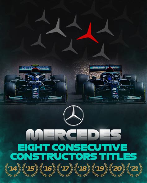 Mercedes-AMG Petronas F1 Team wins the 2021 Formula One World ...