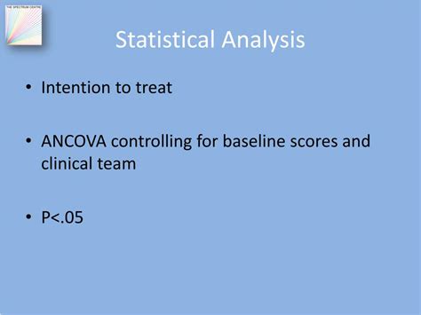 PPT - Relatives’ Education And Coping Toolkit PowerPoint Presentation