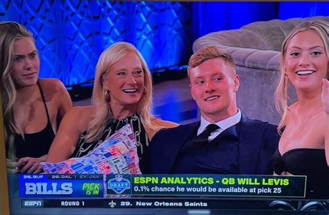 PHOTO Will Levis Has A Dime Of A Mom And Two Hot Blonde Sisters But Hasn T Been Drafted Yet