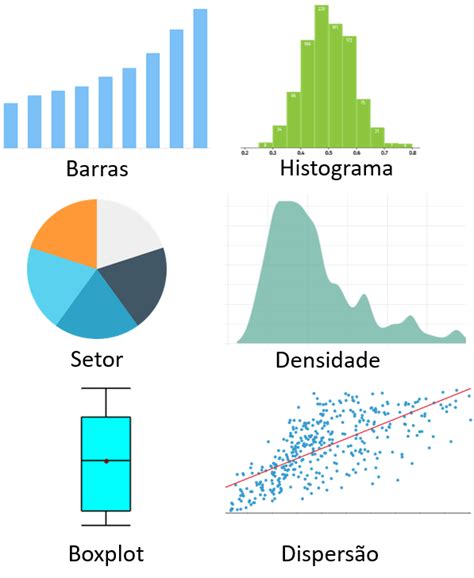 Cap 4 Estatística Descritiva Conceitos e análises estatísticas R