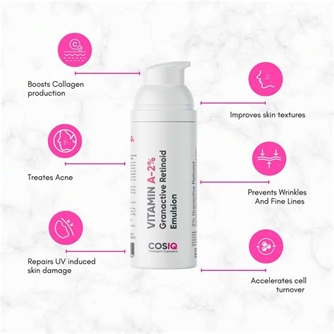 Buy Cos Iq A 2 Granactive Retinoid Emulsion 30ml Vit A Anti Ageing Night Cream Serum For