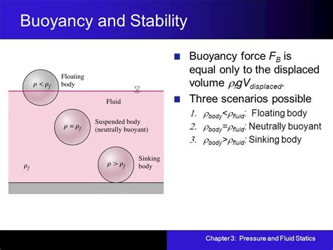 Chapter 3 Pressure And Fluid Statics Ppt Download