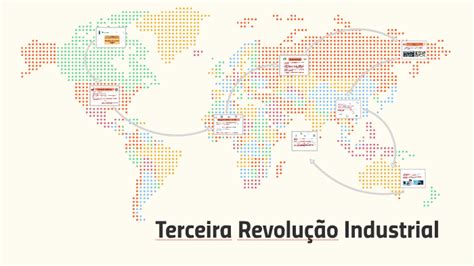 Terceira Revolução Industrial by on Prezi
