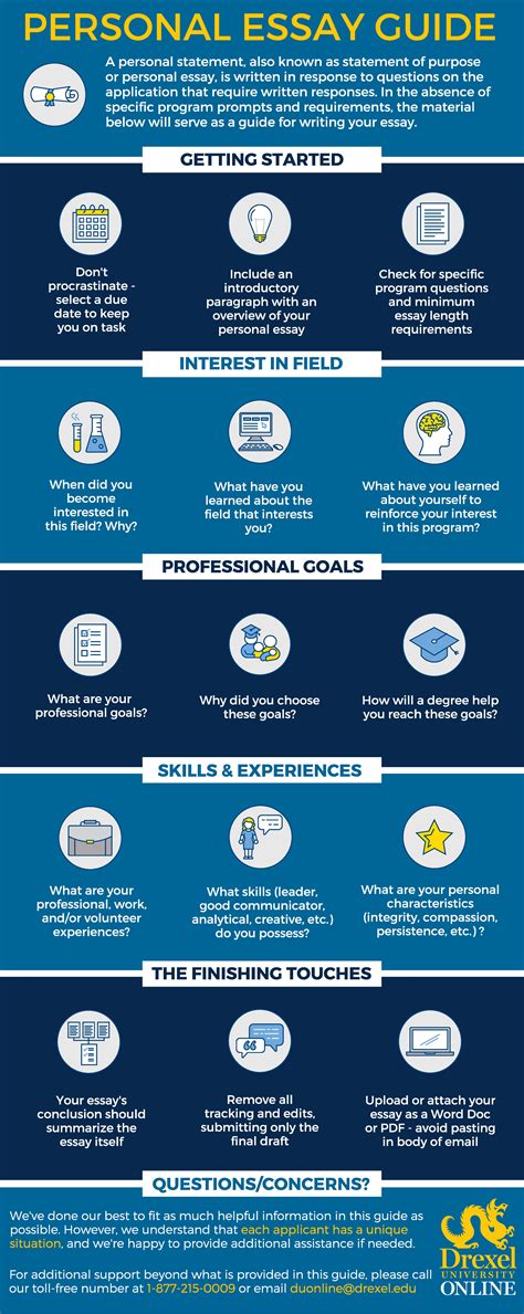 Infographic outlining tips for the perfect personal essay. Created by