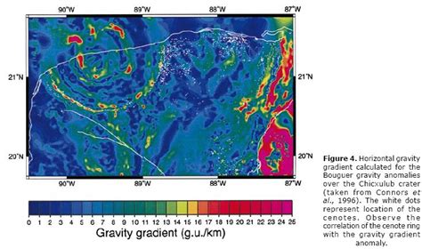 The Chicxulub Multi Ring Impact Crater Yucatan Carbonate Platform