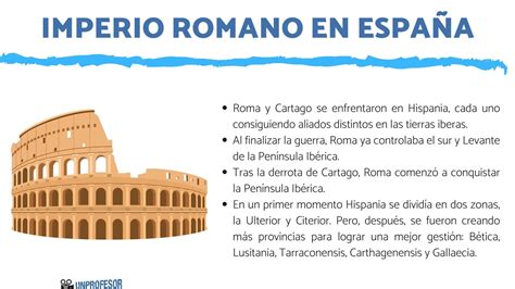 Imperio Romano En España Resumen Mapas Y Vídeos