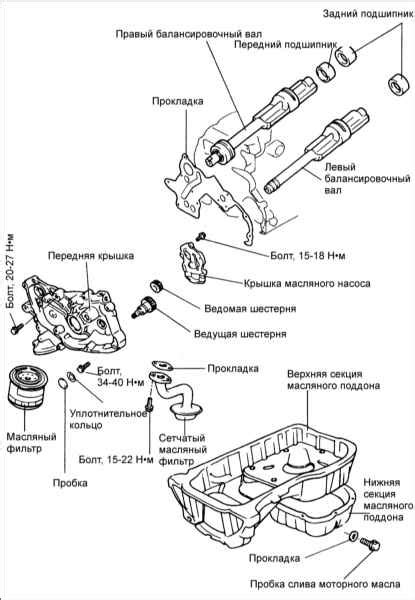 Киа Маджентис. Передняя крышка и масляный насос 2,0 л DOHC. KIA ...