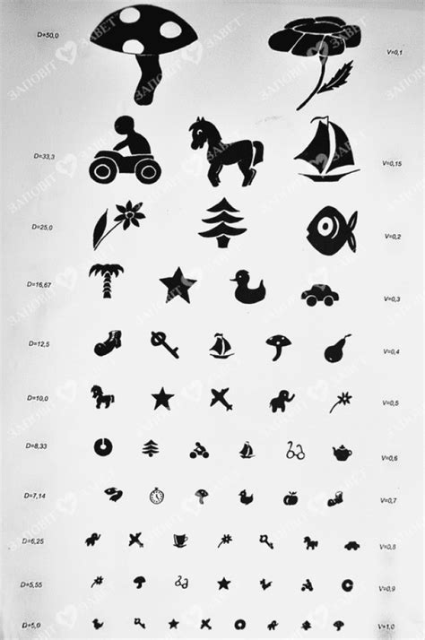 Рисунки офтальмолога для проверки зрения