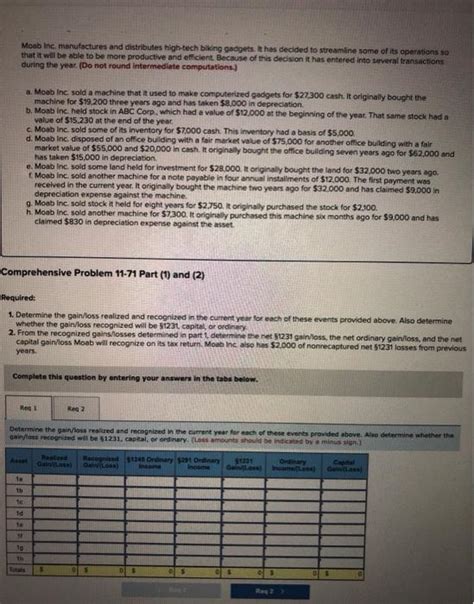Solved Moab Inc Manufactures And Distributes High Tech Chegg