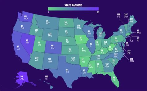 The best states to retire in 2021 [Video]