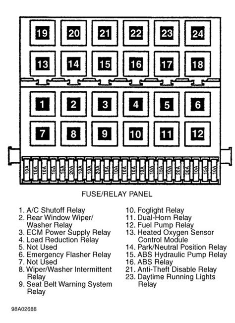2014 Jetta Fuse Box Diagram