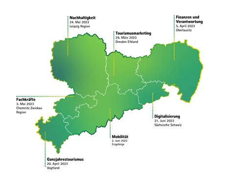 Masterplan Tourismus Sachsen Tourismus Sachsen Sachsende
