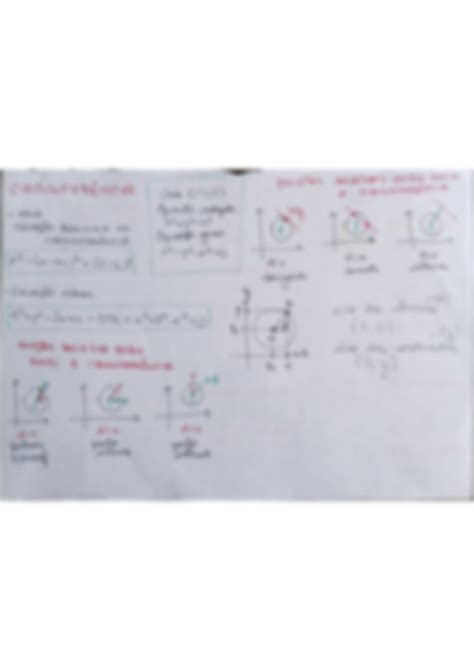 Solution Vestibular Resumo Geometria Anal Tica Studypool