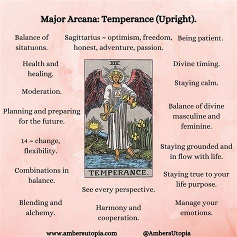 Temperance Tarot Card Meaning Yes Or No You Pretty Well Memoir