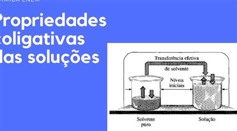 As Propriedades Coligativas Das Soluções Dependem - Exemplos de como as propriedades coligativas das soluções dependem