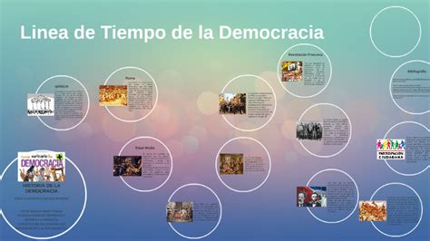 Linea Del Tiempo Democracia Timeline Timetoast Timelines Kulturaupice