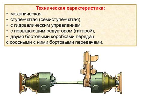 Трансмиссия танка Т - 72Б - презентация онлайн