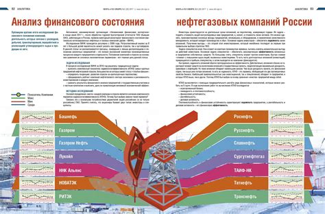 Непрерывное совершенствование - технологический процесс - большая ...