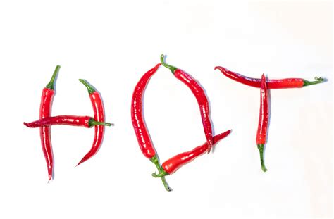 Mandarin Monday Learn The Lingo For All Things Hot The Beijinger