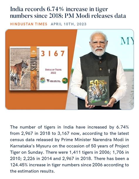 PMO India On Twitter India Records 6 74 Increase In Tiger Numbers