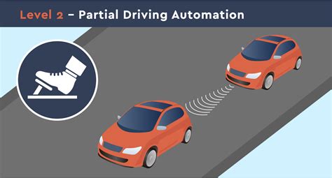 The 6 Levels Of Vehicle Autonomy Explained The Windscreen Company