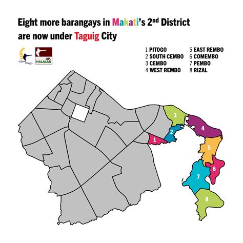 Things Are About To Get Complicated in Makati – UP sa Halalan