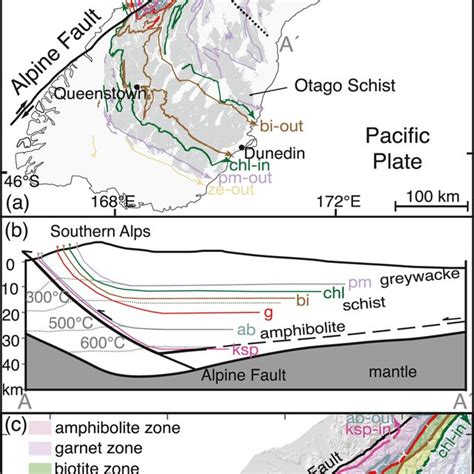 (a) Configuration of the Alpine Fault on the South Island of New ...