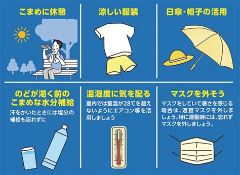 熱中症に注意して活動を 予防・対処方法は 麻生区 タウンニュース