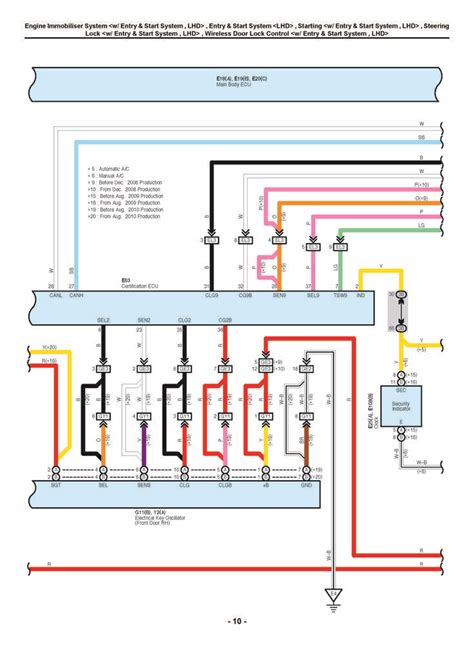toyota auto electrical wiring diagram toyota car wiring diagram