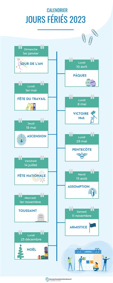 Jours fériés 2023 le calendrier