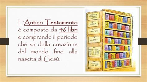 La Bibbia I Libri Profetici Il Blog Di Areopago Il Blog Di Areopago