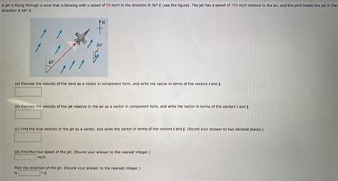 Solved A Jet Is Flying Through A Wind That Is Blowing With A Chegg