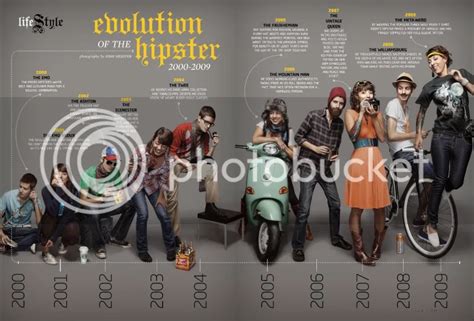 Unpacking The Stereotypes Of The Hipster The Backstory Aesthetics And Cultural Significance