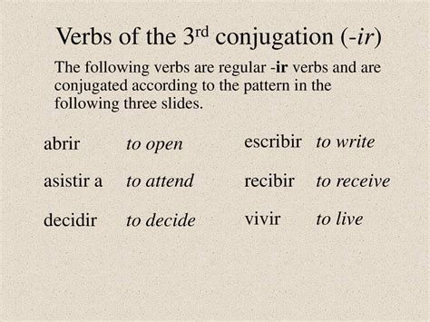 Verbs In The Present Tense Ppt Download