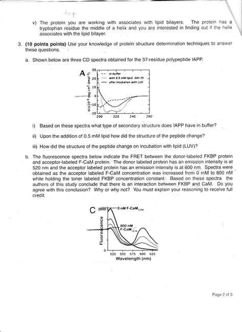 v) The protein you are working with associates with | Chegg.com 