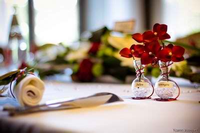 How To Build Maintain A Good Relationship With The Opposite Sex Richerzel